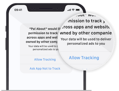 App Tracking Transparency (ATT) Framework