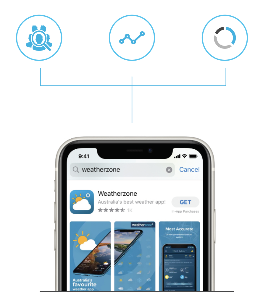 WeatherZone smartphone graphic